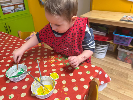 Zkoušíme si různá povolání